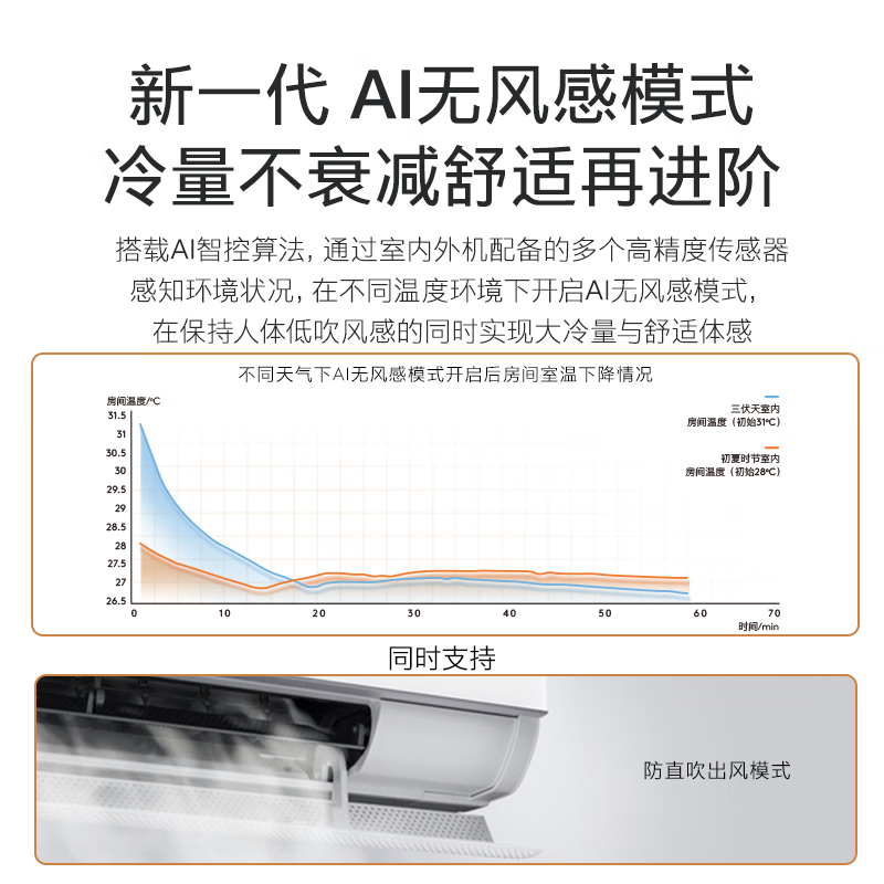 COLMO北极星1.5匹 母婴级新风 深度净化 舒适风健康风一级能效卧室客厅空调挂机 国家补贴KFR-35GW/CA3K