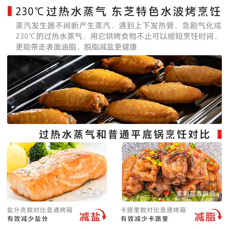 东芝迷你微蒸烤一体机ER-T210ACNW 20L微波炉怎么样？全面解析在此！