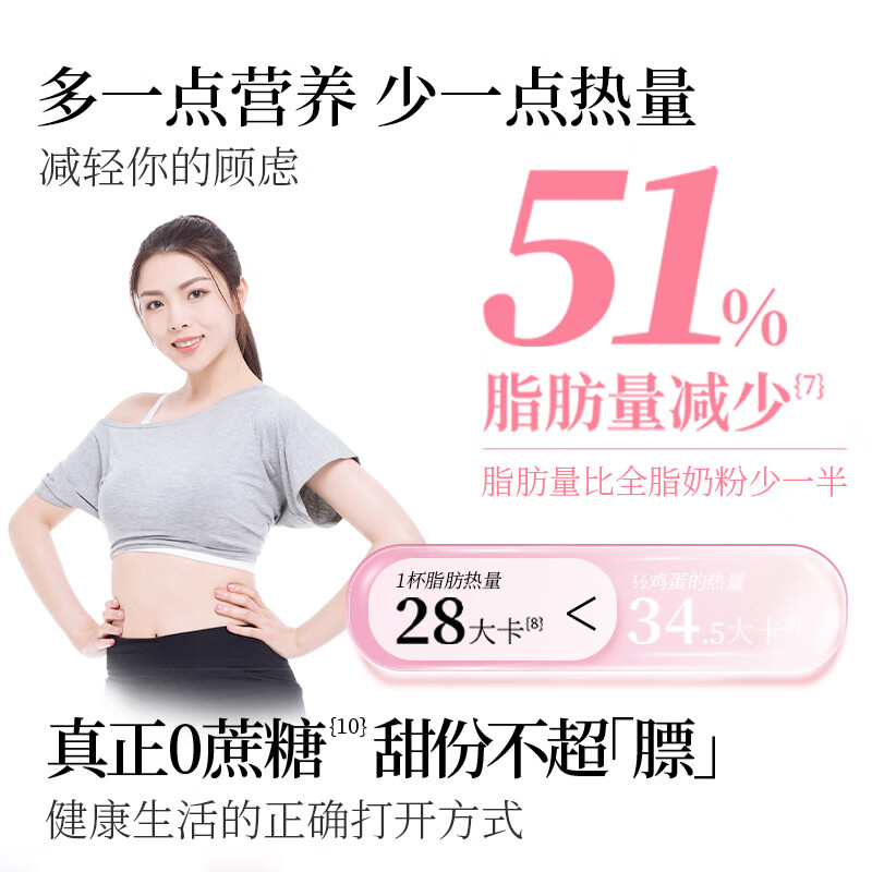 配图4