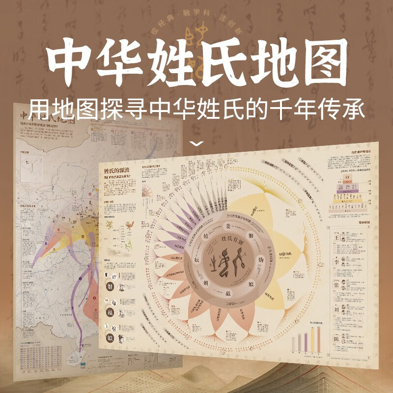 【北斗官方】中华姓氏地图 2张 覆膜防水 中华姓氏的来源发展和迁徙