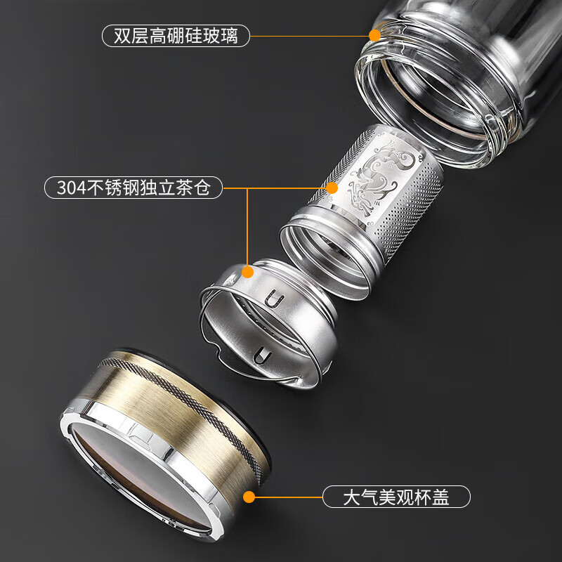 PJ双层玻璃杯水晶杯办公室水杯加厚耐热泡茶杯男商务礼品杯 鹏程万里510ml0只