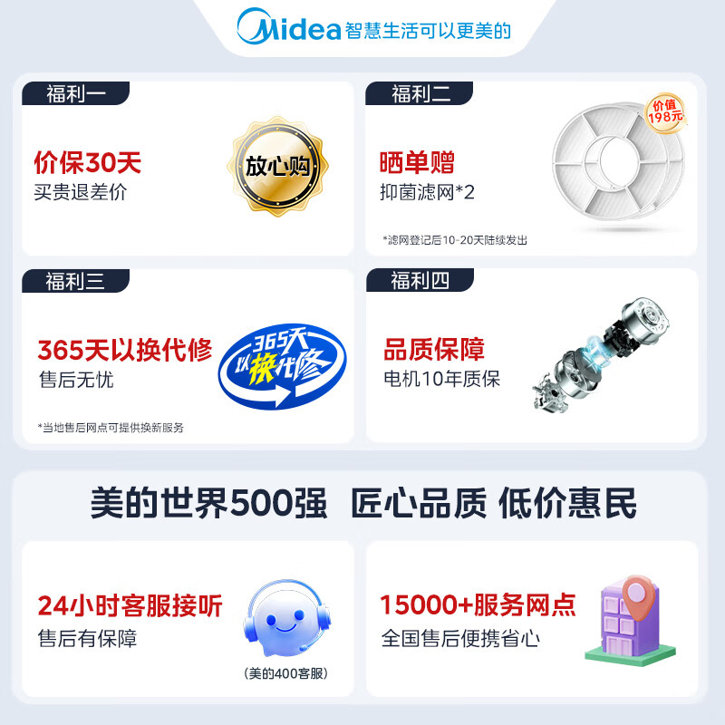空气循环扇不建议乱买，几乎零差评的10款空气循环扇评选-图片10