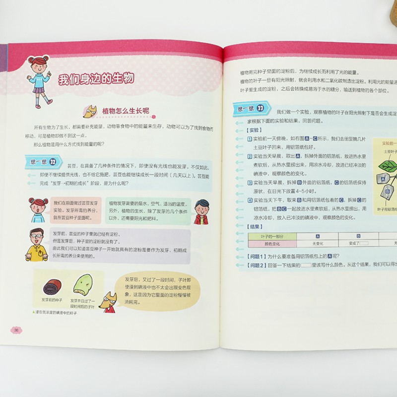 有趣的科学思维课：一起来训练数学思维·一起来提升理科素养·一起来认识人工智能（全3册）详情图