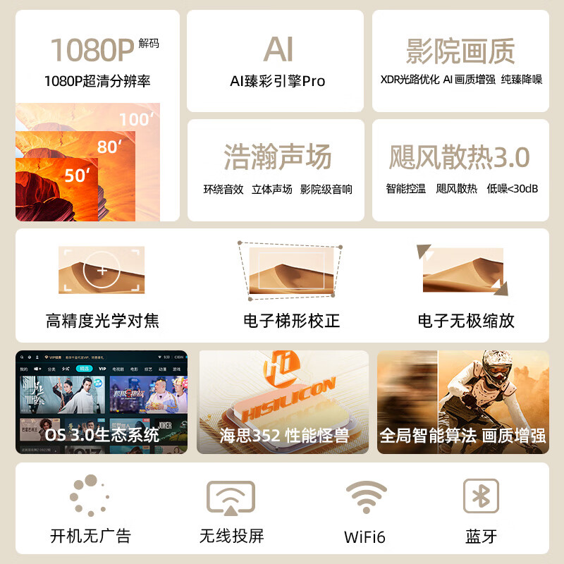 瑞格尔（Rigal）B1 投影仪家用智能投影机便携卧室手机投影（封闭光机  电子梯形校正 家庭影院电视）