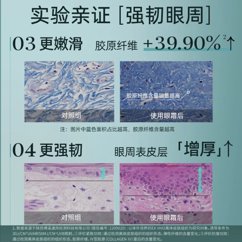 贝润福瑞达化妆品全套 海茴香保湿护肤品套装礼盒礼物送女友 海茴香轻龄蕴活精华眼霜30g