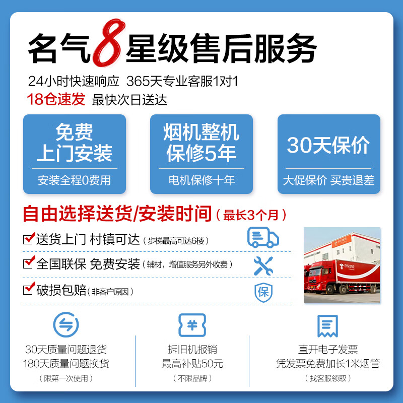 名气老板抽油烟机家用侧吸式油烟机大吸力脱排油烟机免拆洗厨房低噪挥手智控23立方米2570A免费安装