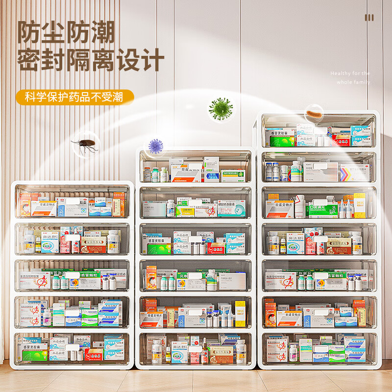 懒人空间家用多层大容量医药箱药品收纳柜抽屉式医药盒桌下药柜药品储物盒 透明白【加大容量&加厚】特大5层 一体式免安装