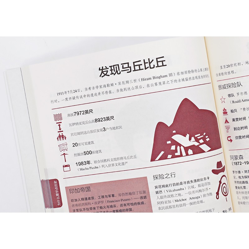 为什么要学点历史详情图