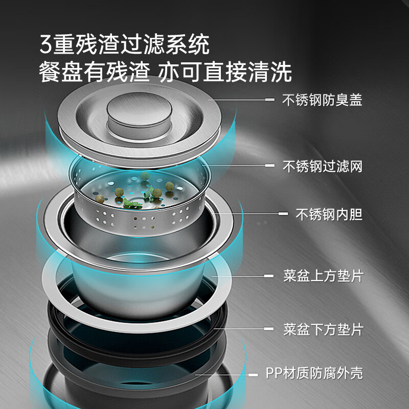 集成水槽哪个品牌好？这5款耐用不易脏，轻松提升厨房体验-图片5