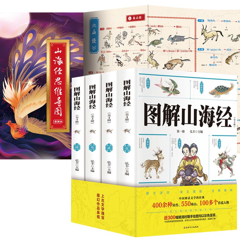 图解山海经 山海经思维导图