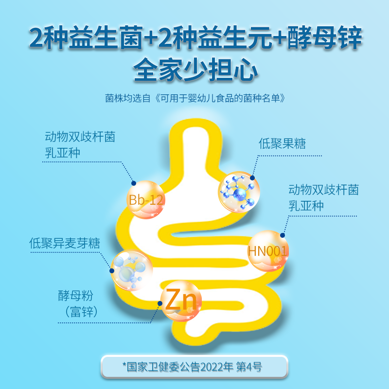 贝婴可六联益生菌 婴幼儿可食用菌种 每袋150亿活性六联菌 特含富锌益生菌