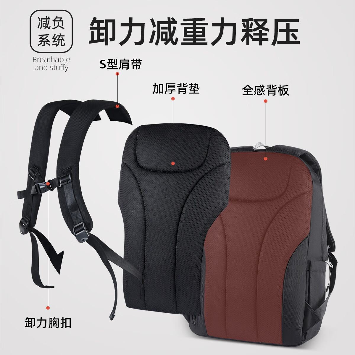 新仕高（SUNCISCO）书包初高中生背包男大容量大学生双肩包防泼水 可放15.6英寸电脑 DB96685黑色 适合155-185CM