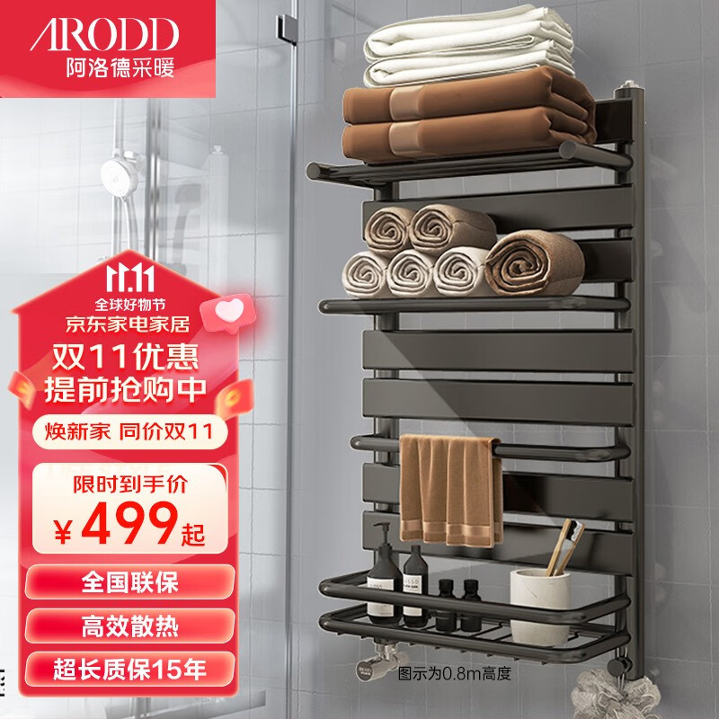 散热器行情价格走势图|散热器价格走势图