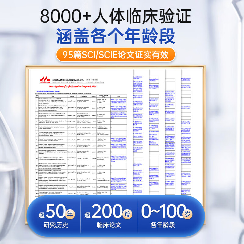 森永日本进口肠胃益生菌成人孕妇中老年儿童肠道脾胃调理增强免疫活菌 【专利菌株 重塑肠道】1盒体验装