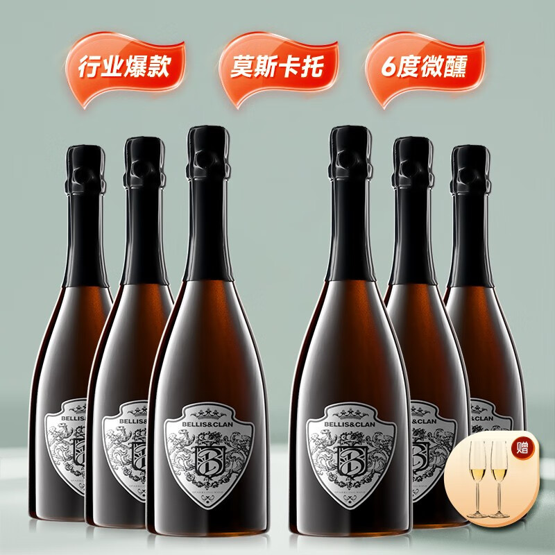葡萄酒品牌推荐价格走势及消费福利|葡萄酒历史价格怎么查