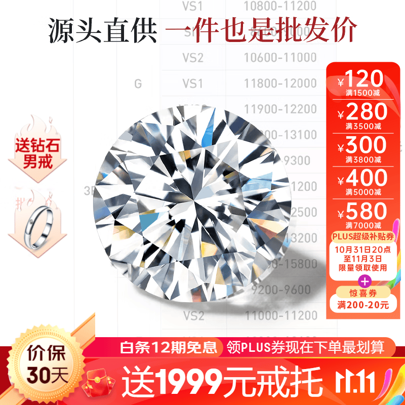 鑫万福GIA裸钻定制钻戒18K金钻石戒指1克拉求婚结婚铂金女戒30分50分70 【配戒托】30分E色VS2-3EX-N怎么看?
