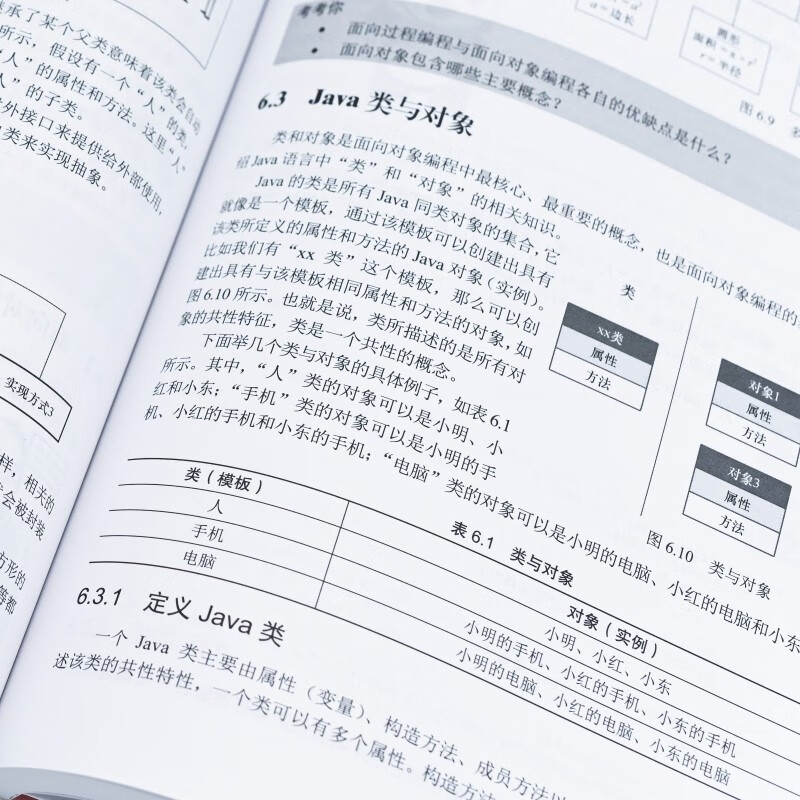 Java编程动手学（异步图书出品）