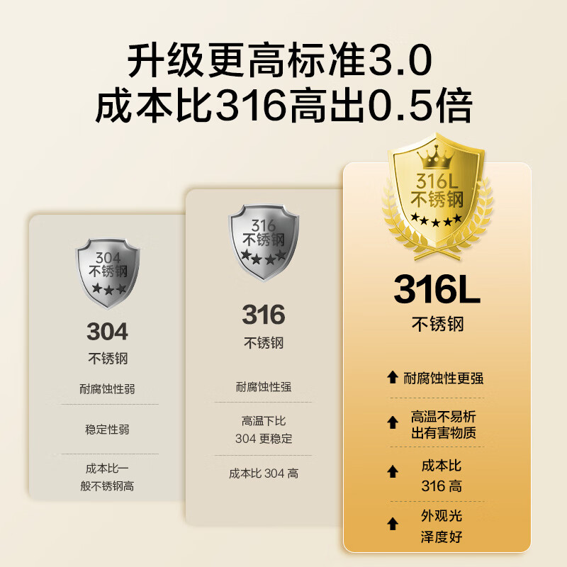 配图2