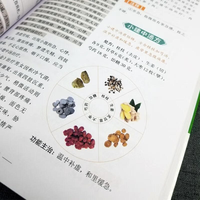 正版伤寒论金匮要略图解中医经典自学入门古籍医学书基础理论知识 金匾要略+伤寒论