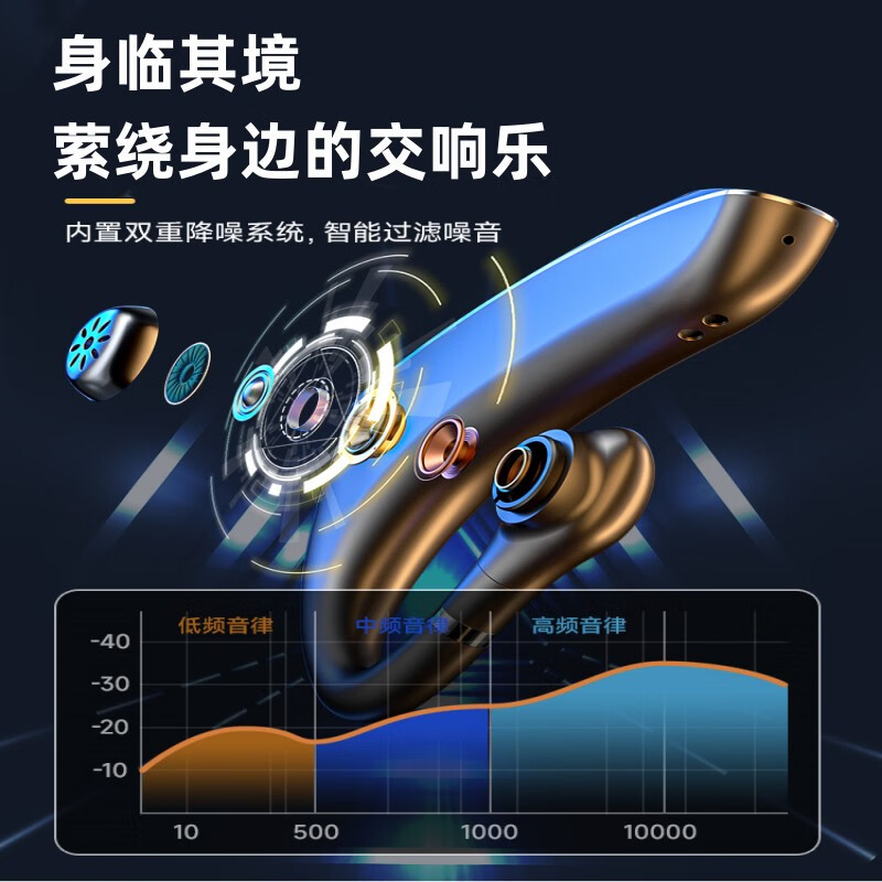 Niye【2026最新款】蓝牙耳机适用华为无线单耳挂耳式骨传导概念不入耳运动商务外卖开车代驾oppo魅族耐 【红色】久戴舒适丨智能一拖二