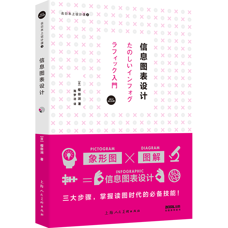 上海人民美术出版社：探索艺术之魅力，历程与价格趋势