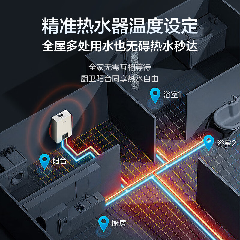 林内Rinnai RUS-16GD61R 16L燃气热水器怎么样？有何优势？本文告诉你答案-图片2