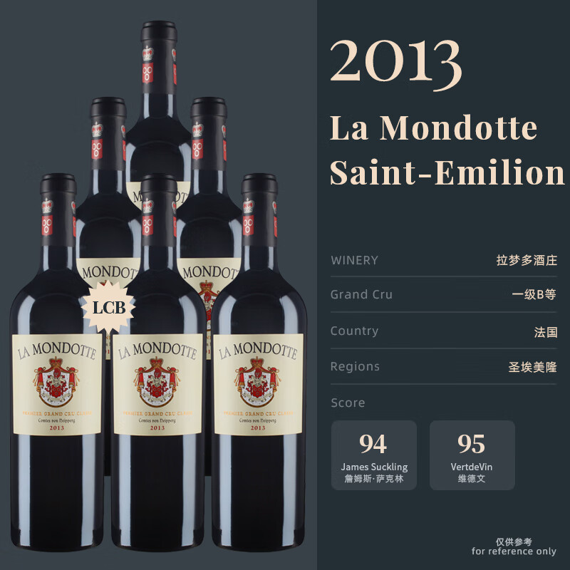 飞卓(figeac)法国原装进口 圣爱美隆一级b等la mondottet拉梦多酒庄红