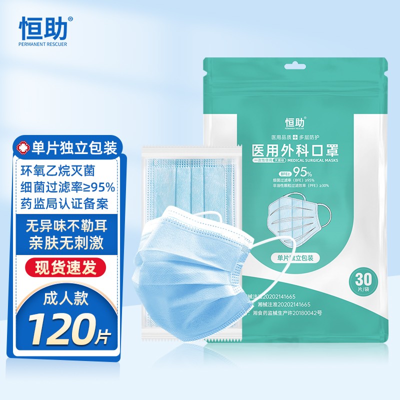 价格飙升？怎样在限定预算内买到最佳商品