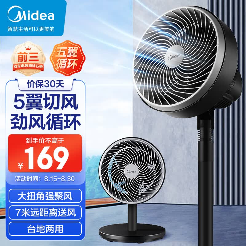 美的（Midea）【飓风循环】轻音节能空气循环扇大风量落地扇可拆洗电风扇摇头宿舍电扇台式桌面小型风扇 GAF20CA使用感如何?