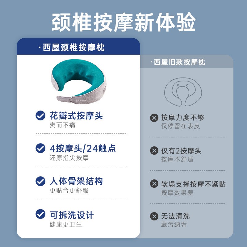 西屋（Westinghouse） U209颈椎按摩器枕头肩颈按摩智能颈部按摩仪按摩枕U型枕送男女朋友 209碧海蓝【2022年重磅升级】