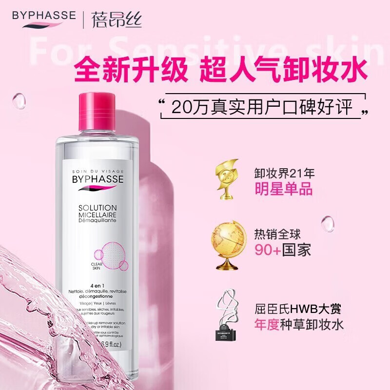 卸妆产品历史价格|卸妆价格走势