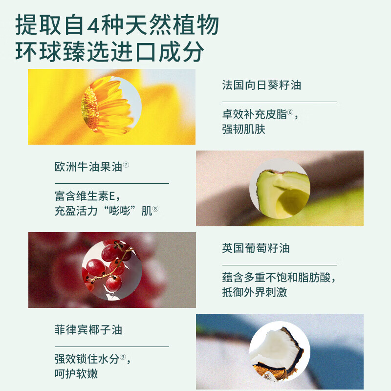 EVER EDEN儿童面霜宝宝婴儿高保湿面霜安唯伊润肤身体乳保湿滋润【2件套】 面霜50ml+身体乳200ml