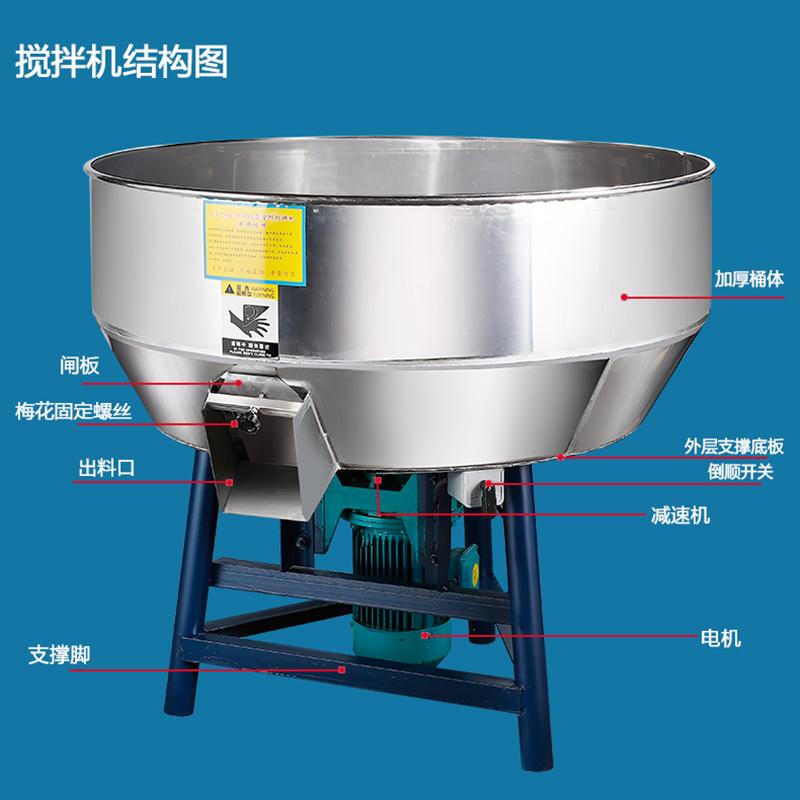 致荟树饲料搅拌机加厚小型拌料机50-500公斤塑料颗粒养殖场设备商用