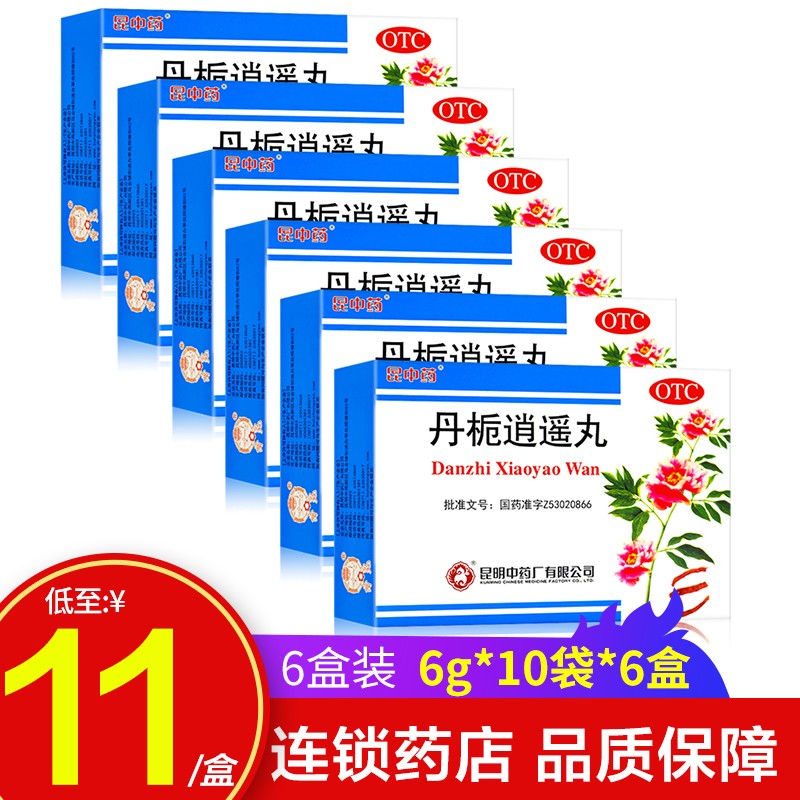 昆中药妇科用药价格历史走势和销量趋势分析