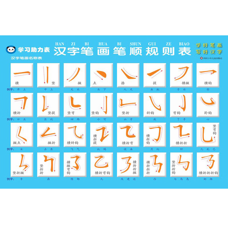 学习助力表/汉字笔画笔顺规则表
