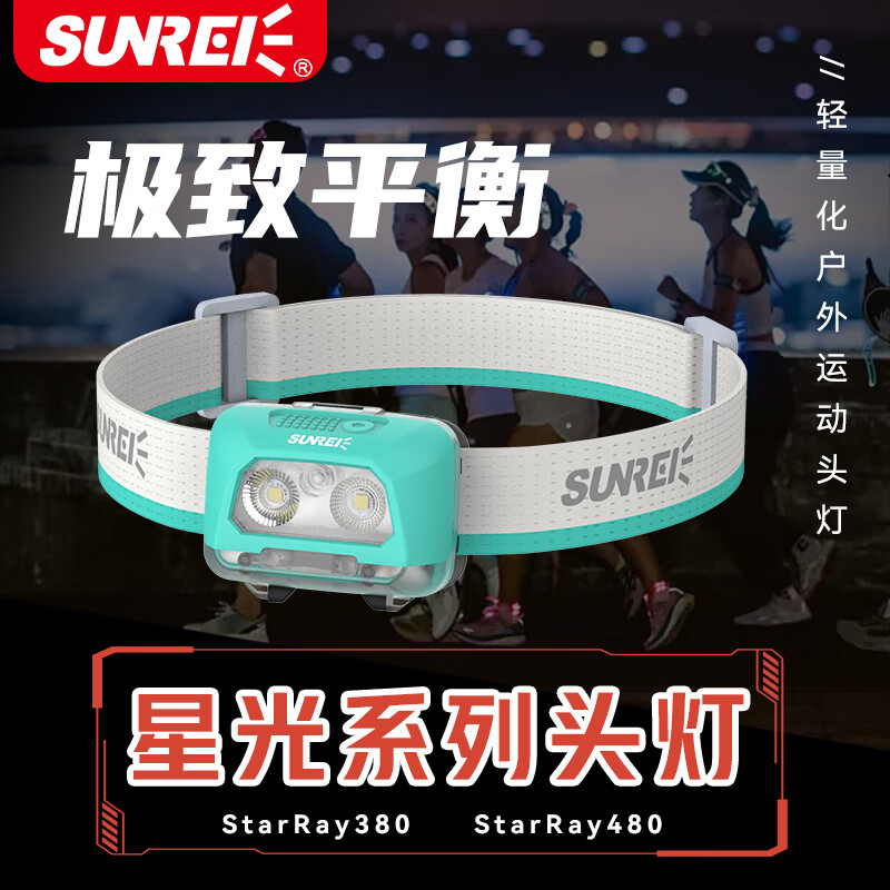山力士星光480高海拔攀登山头灯IPX8远射锂电户外超长续航头灯
