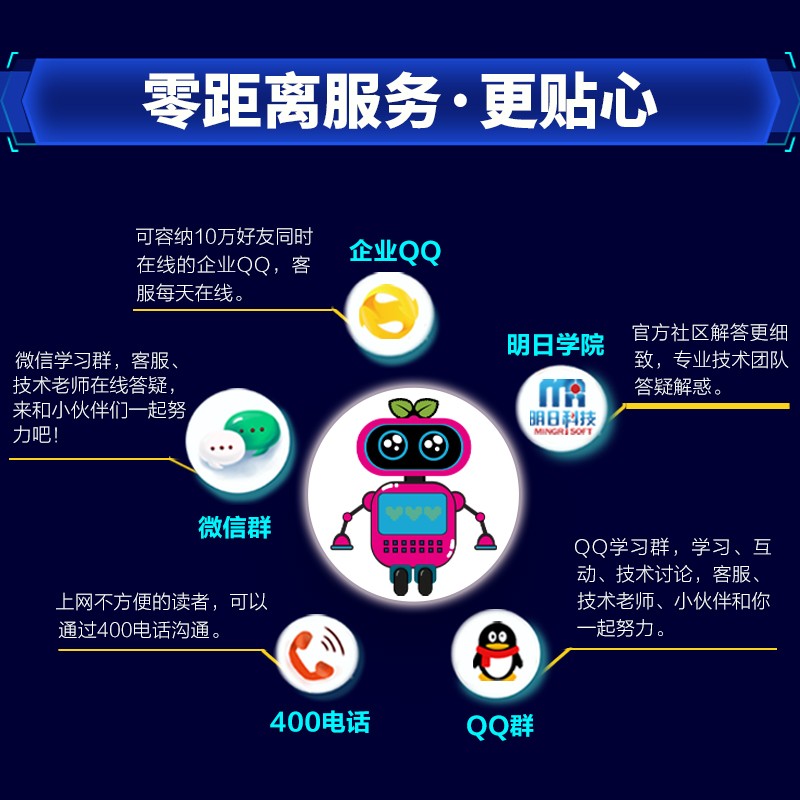 Python硬件开发树莓派从入门到实践（全彩版） 无人驾驶 AndroidTV 自动循迹