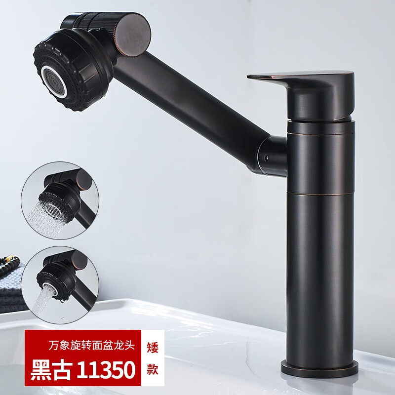 龙头价格波动查询|龙头价格比较