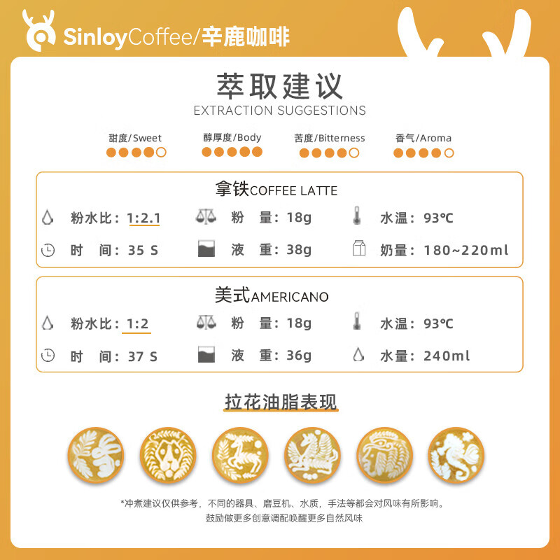 sinloy辛鹿  意式特浓咖啡豆 炭烧拼配 油脂王 500g 图 6