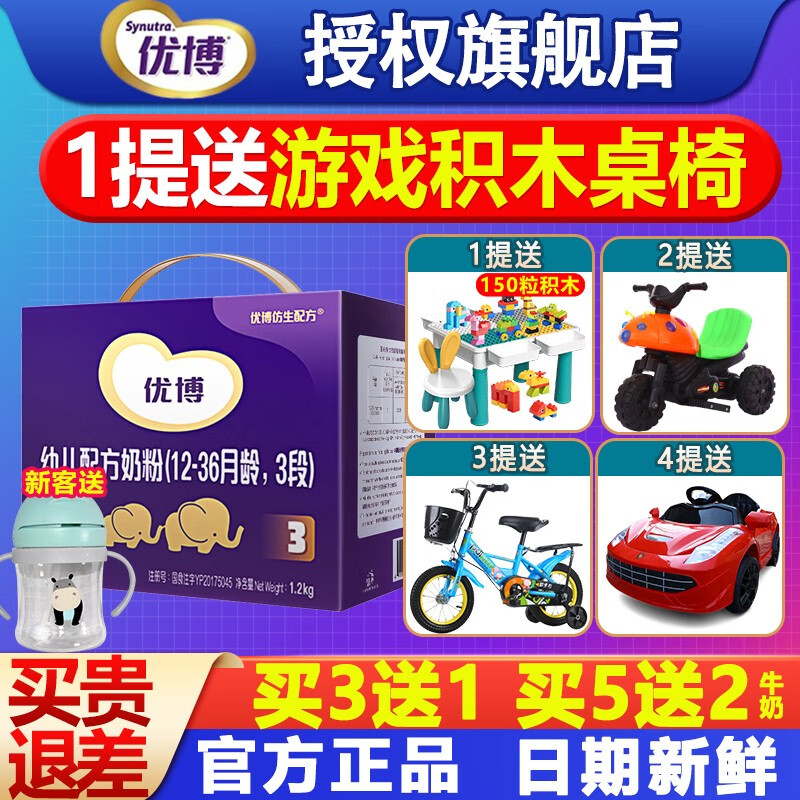 哪个App有婴幼儿奶粉价格曲线|婴幼儿奶粉价格比较