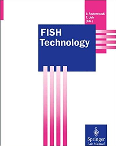 预订Fish Technology