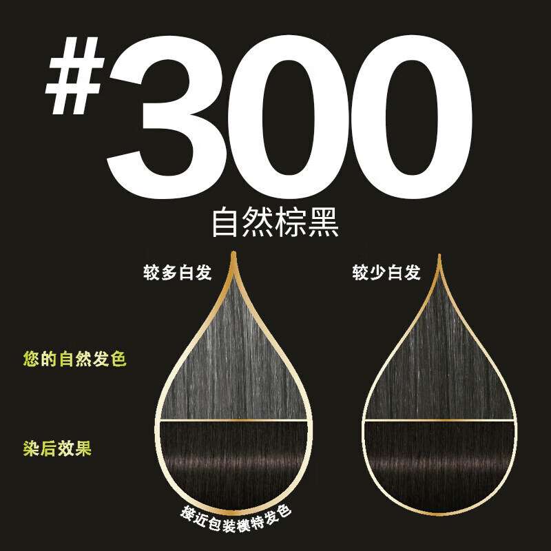 施华蔻(schwarzkopf)花菁萃染剂黑色植物天然无氨刺激膏流行色自己染