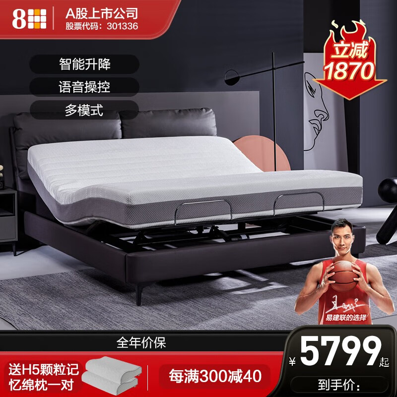 8H电动床Milan智能真皮电动床值得购买吗？插图