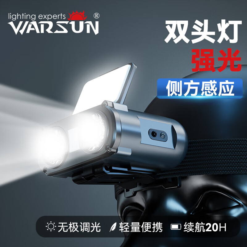 Warsun貓頭鷹pro帽夾燈夜釣感應(yīng)頭燈釣魚強光充電超亮超長續(xù)航超輕