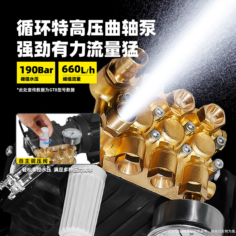 3AAA洗车店商用高压水枪220v大功率高压泵强力物业环卫增压洗地机 2800W GT6洗车套装【超强续航】