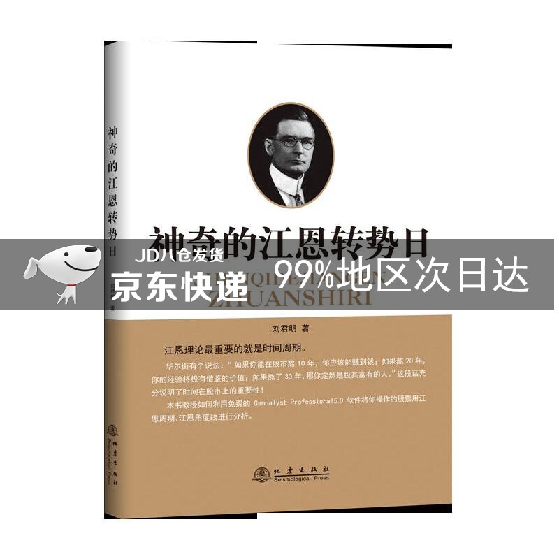 神奇的江恩转势日