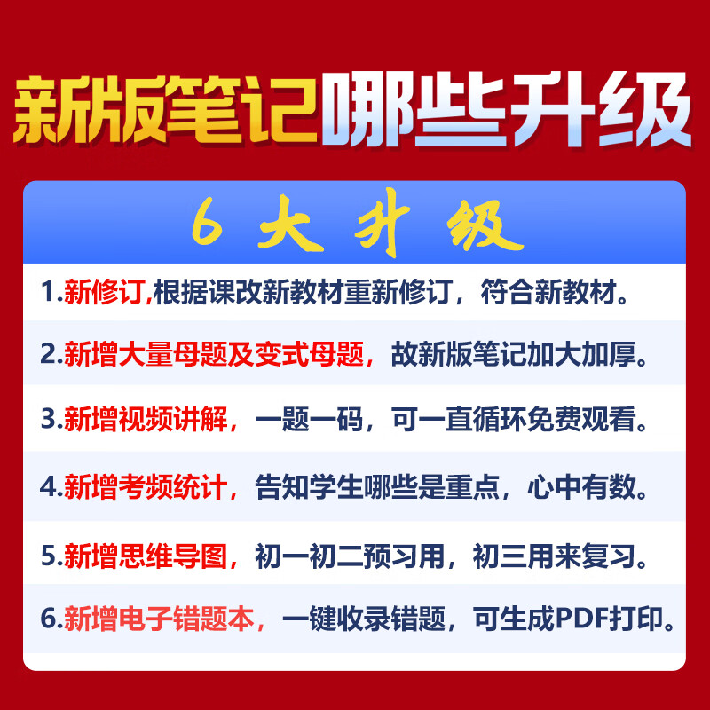 2027衡水重点中学学霸手写笔记初中状元手写笔记题匠视频课初中学霸笔记中考总复习资料初一初二初三初中学霸笔记教材全解语文数学英语物理化学生物政治历史地理道德与法治七八九年级知识清单学霸手账提分笔记 【