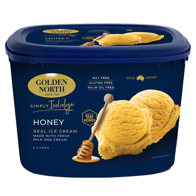 UnlockingtheSecretsofthe`PriceTrends`intheMarket|冰淇淋历史价格插件