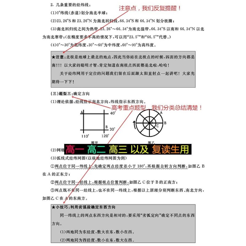 2026学霸笔记高中地理衡水中学高考状元手写高分笔记地理复习资料 【65%学生选】语数英政历地(6本)