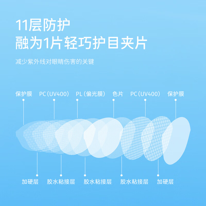 LIPO李白儿童眼镜白皛护眼太阳镜夹片墨镜官方正品墨镜片 皛023(护眼夹片)